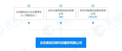 計算機系統(tǒng)服務的多重維度及其應用