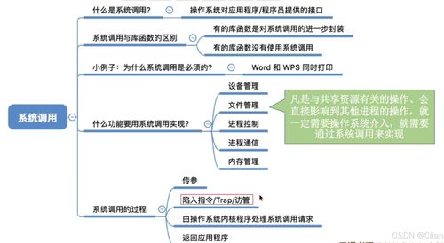 計算機操作系統(tǒng)第一章 操作系統(tǒng)引論（下）—— 計算機系統(tǒng)服務