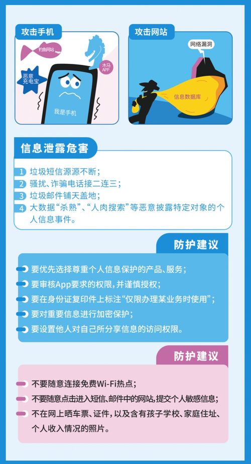 2023年國(guó)家網(wǎng)絡(luò)安全宣傳周 網(wǎng)絡(luò)技術(shù)服務(wù)中的必備知識(shí)與實(shí)踐指南